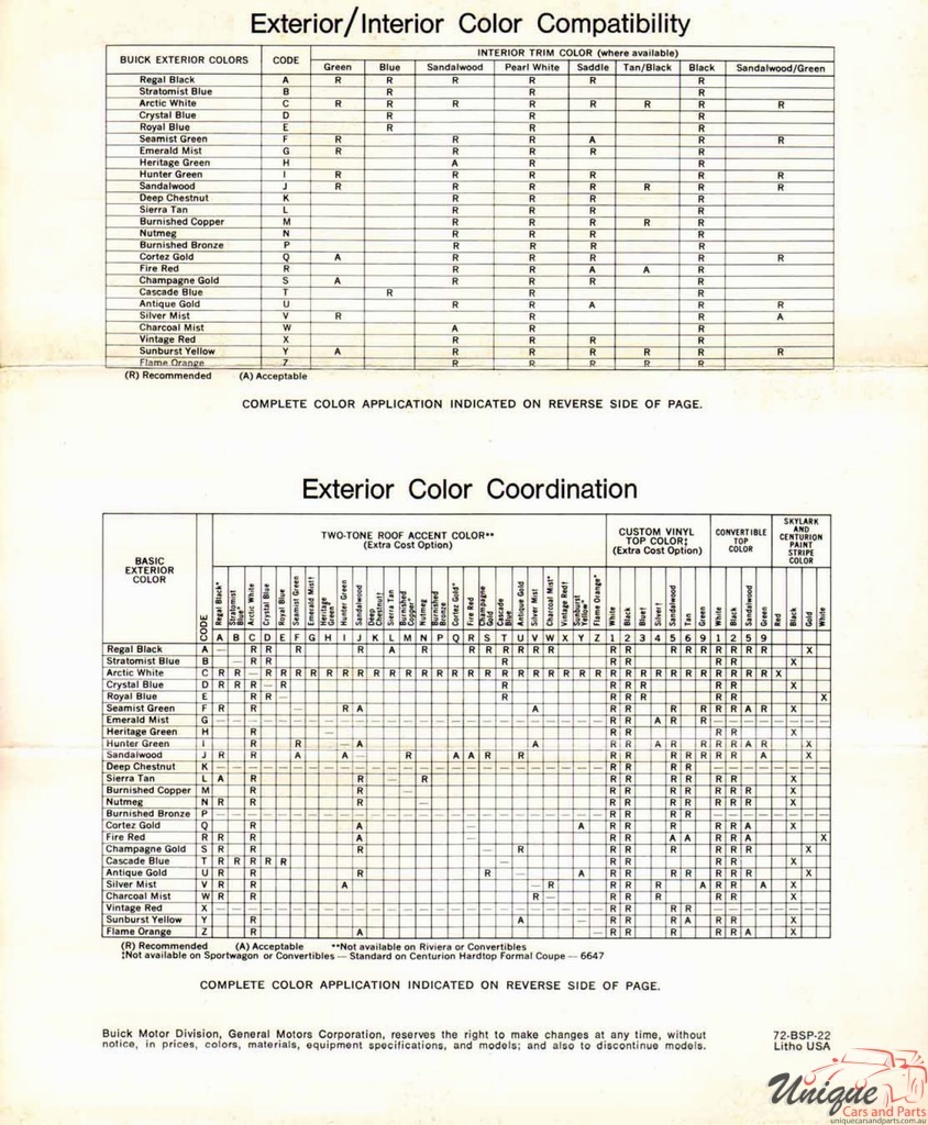 1972 Buick Exterior Paint Chart Page 3